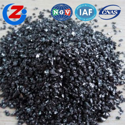 河北碳化硅颗粒